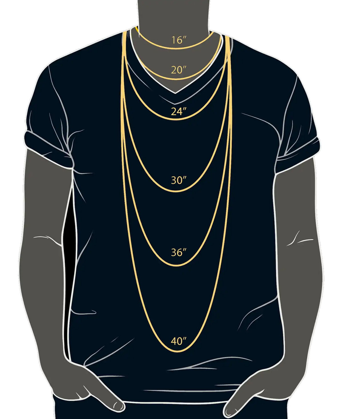 Diagram showing different necklace chain lengths against a black t-shirt.